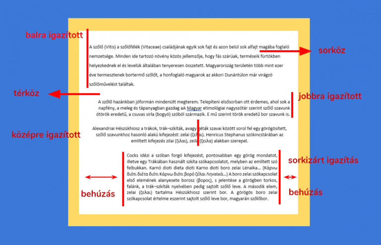 Word, szövegszerkesztés, dokumentum